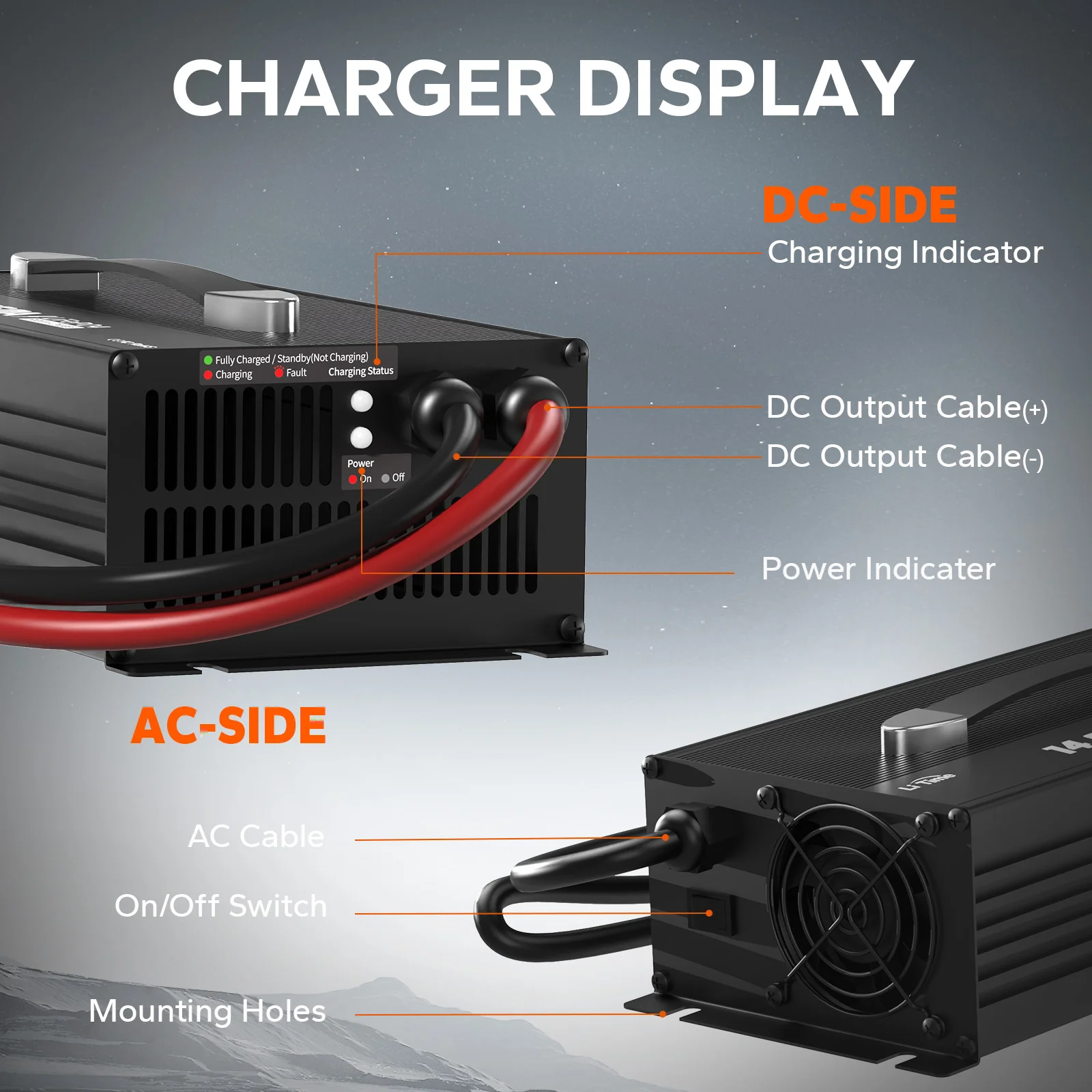 ✅Like New✅LiTime 12V(14.6V) 60A LiFePO4 Lithium Deep Cycle Smart Battery Charger
