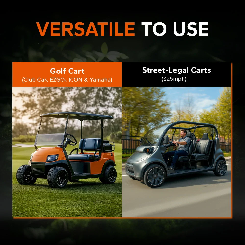 ✅Like New✅LiTime 48V 100Ah Golf Cart Metal Case Lithium Battery - 200A BMS & Real-Time Monitoring 9 ✅Like New✅LiTime 48V 100Ah Golf Cart Metal Case Lithium Battery - 200A BMS & Real-Time Monitoring