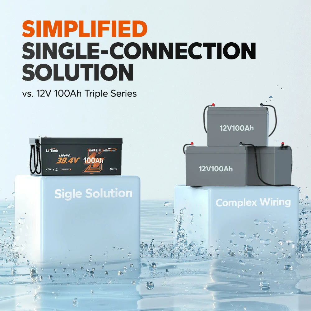 ✅Like New✅LiTime 36V 100Ah OBM Outboard Motor Lithium Marine Electric Boat Battery 7 ✅Like New✅LiTime 36V 100Ah OBM Outboard Motor Lithium Marine Electric Boat Battery