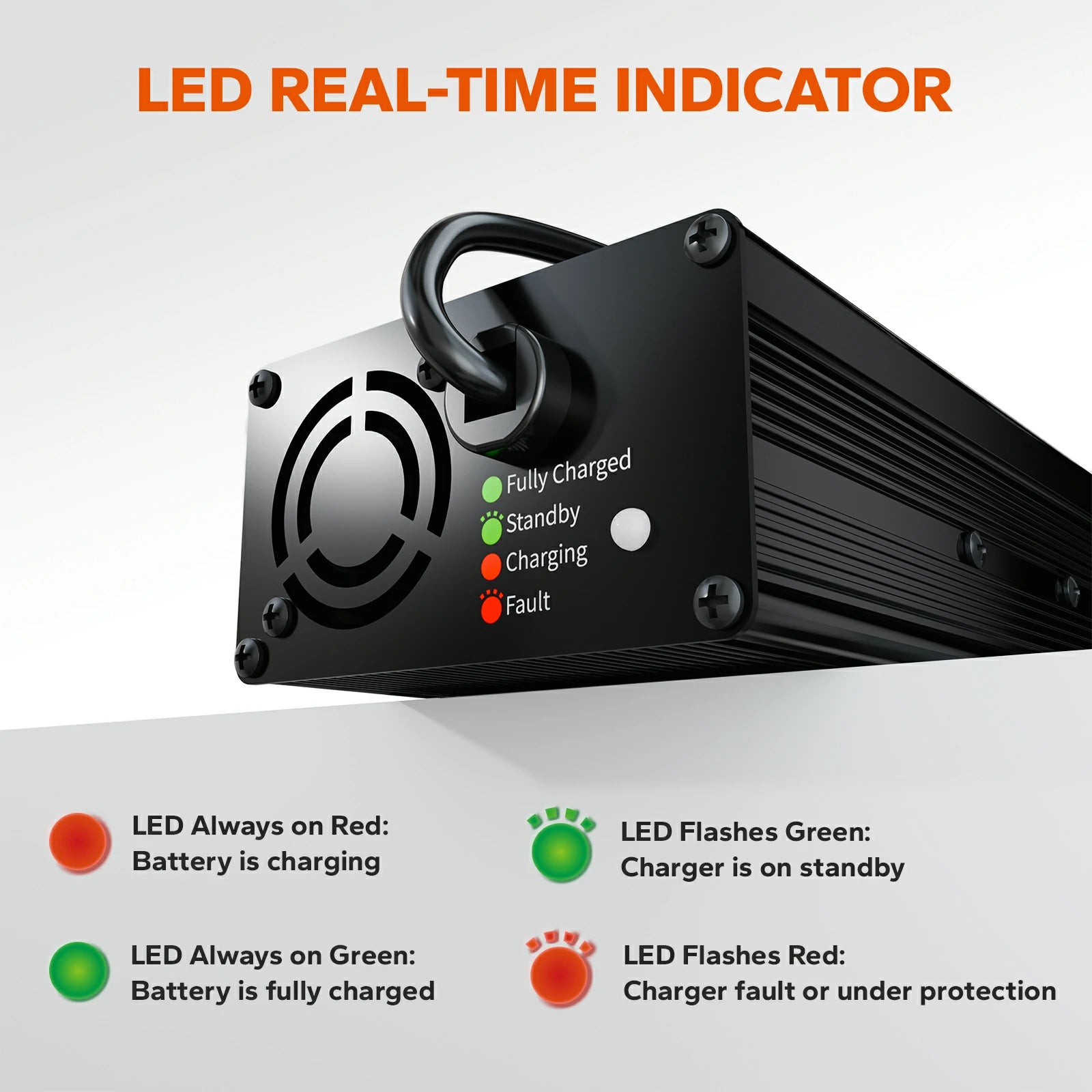 ✅Like New✅LiTime 12V (14.6V) 10A LiFePO4 Battery Charger 4 ✅Like New✅LiTime 12V (14.6V) 10A LiFePO4 Battery Charger