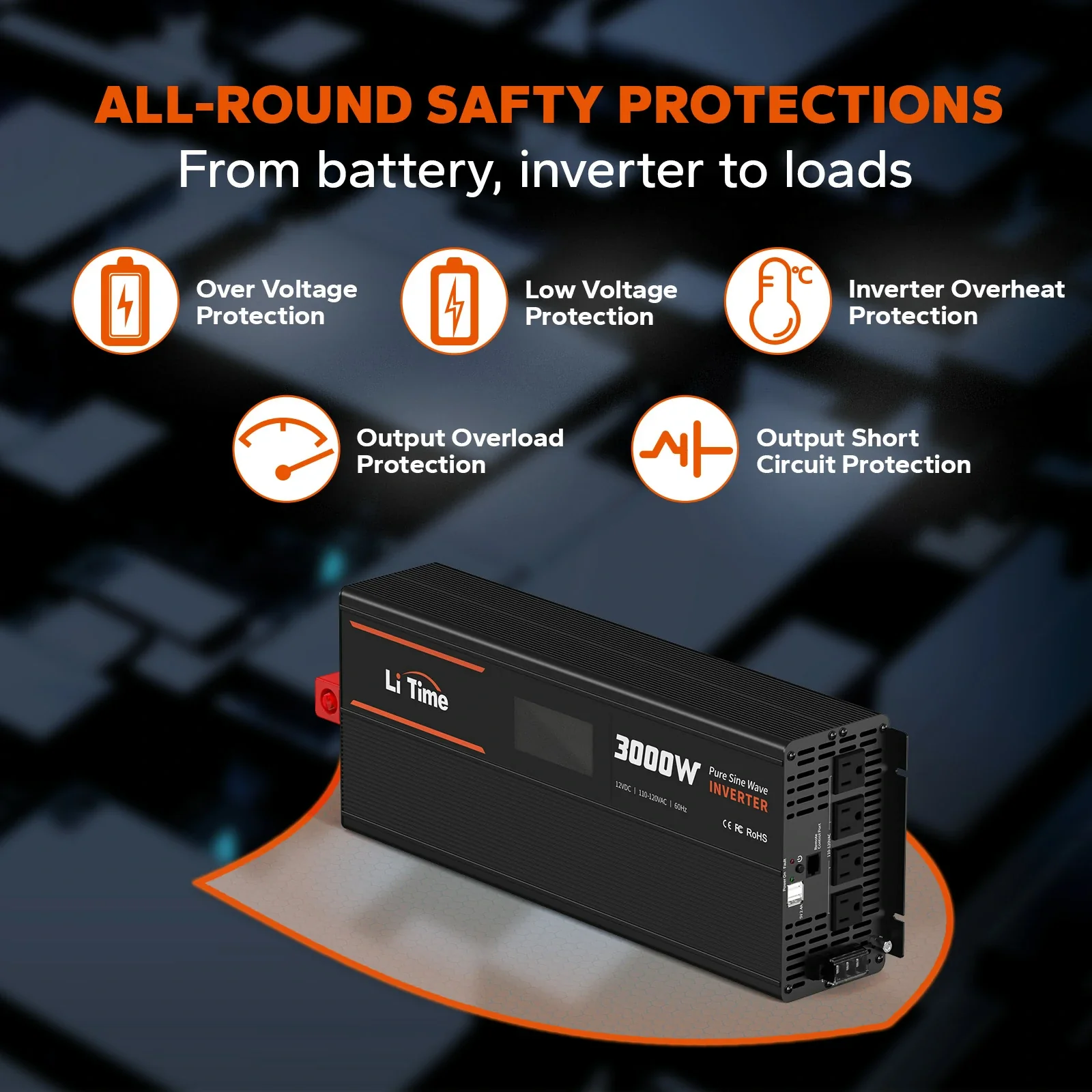 ✅Like New✅LiTime 3000 Watt 12V Pure Sine Wave Inverter