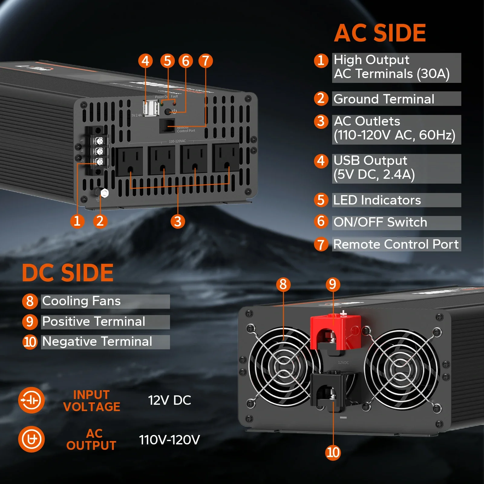 ✅Like New✅LiTime 3000 Watt 12V Pure Sine Wave Inverter