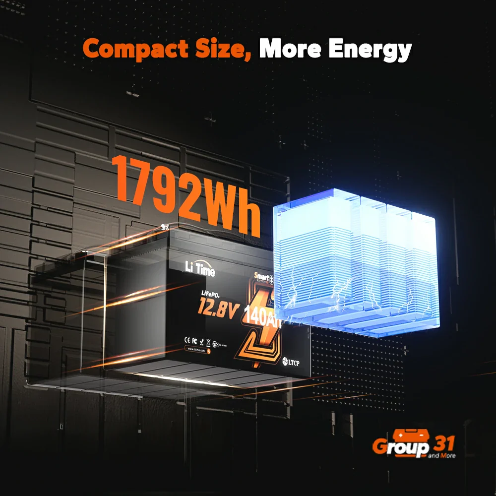 ✅Like New✅LiTime 12V 140Ah Bluetooth Lithium Deep Cycle Battery for RV and Trolling Motor