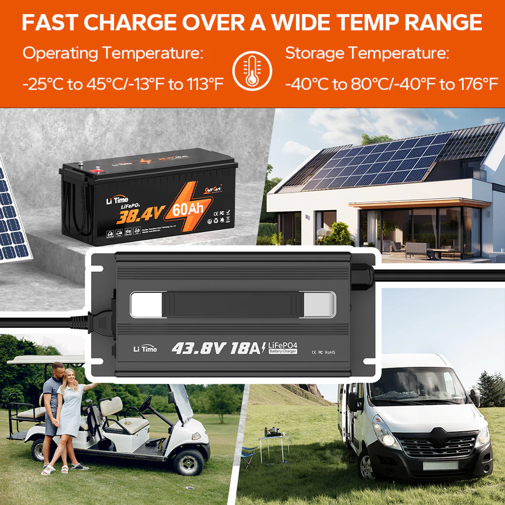 ✅Like New✅LiTime 36 Volt (43.8V) 18A LiFePO4 Lithium Golf Cart Battery Charger 9 ✅Like New✅LiTime 36 Volt (43.8V) 18A LiFePO4 Lithium Golf Cart Battery Charger