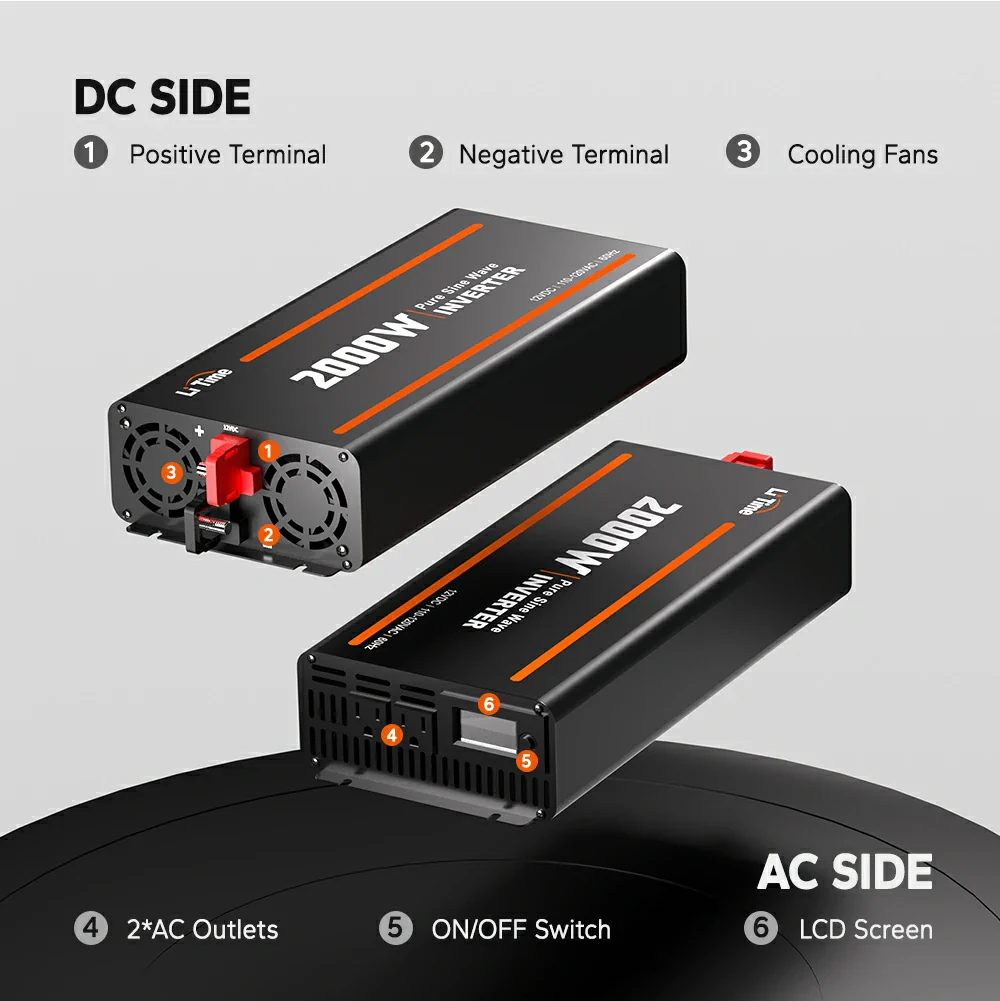 ✅Like New✅LiTime 2000 Watt 12V Pure Sine Wave Inverter
