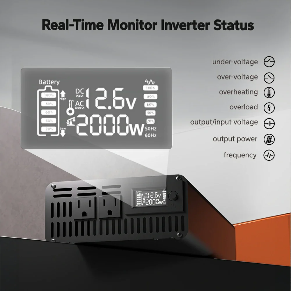 ✅Like New✅LiTime 2000 Watt 12V Pure Sine Wave Inverter