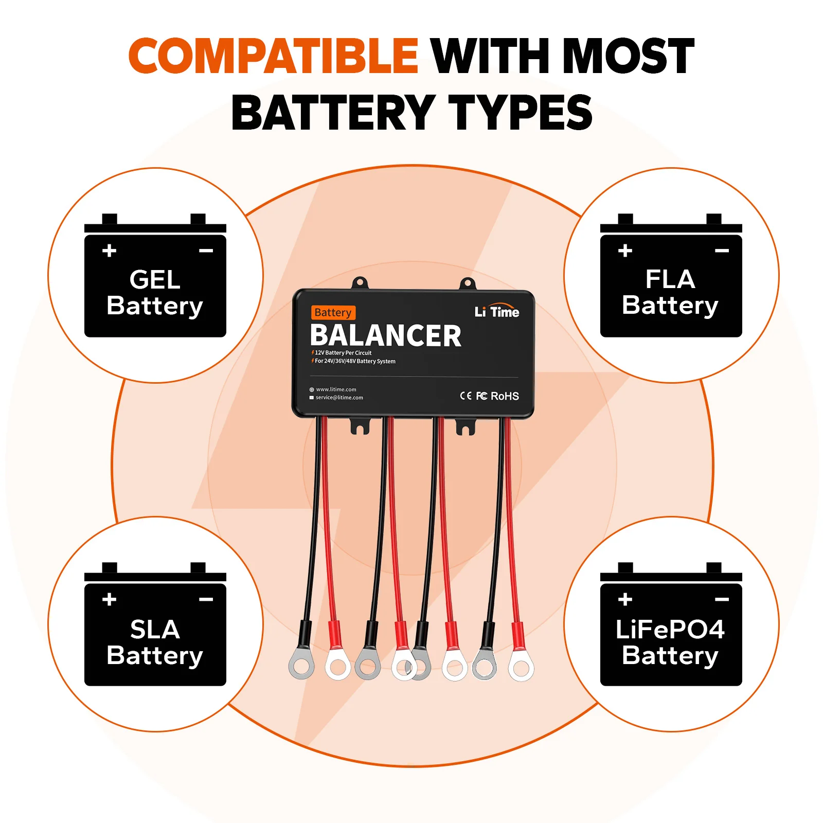 ✅Like New✅LiTime Battery Balancer for Series & Parallel Connected Batteries 5 ✅Like New✅LiTime Battery Balancer for Series & Parallel Connected Batteries