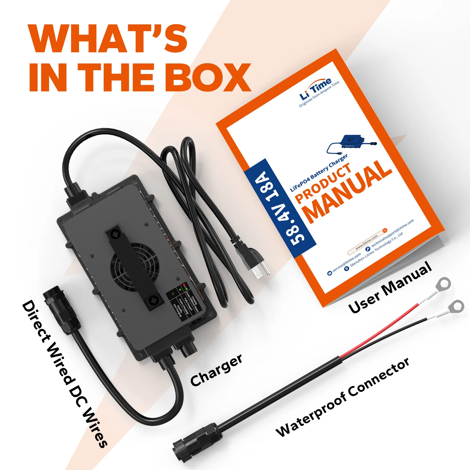 ✅Like New✅LiTime 48 Volt (58.4) 18A LiFePO4 Battery Charger IP65 Waterproof