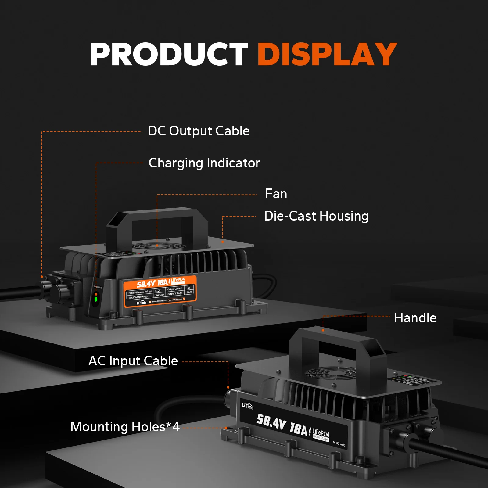 ✅Like New✅LiTime 48 Volt (58.4) 18A LiFePO4 Battery Charger IP65 Waterproof