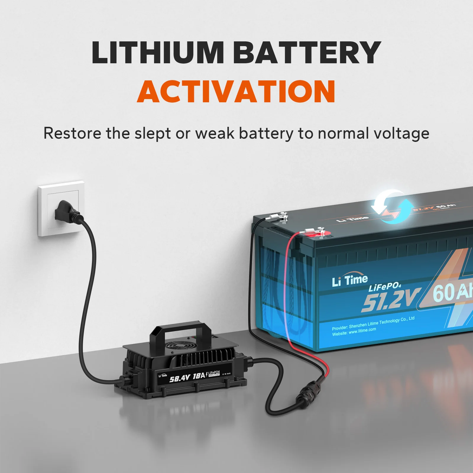 ✅Like New✅LiTime 48 Volt (58.4) 18A LiFePO4 Battery Charger IP65 Waterproof