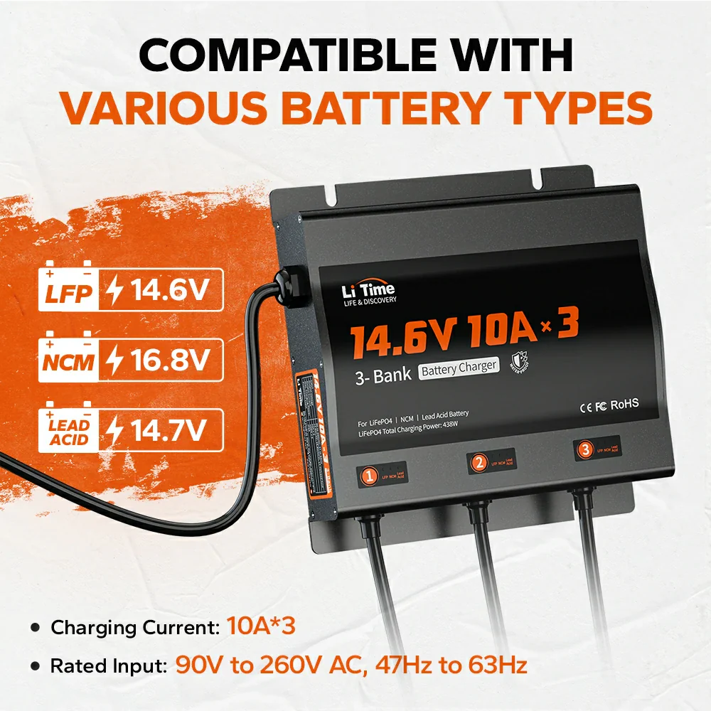 ✅Like New✅LiTime 3 Bank 12V 10A Battery Charger 7 ✅Like New✅LiTime 3 Bank 12V 10A Battery Charger