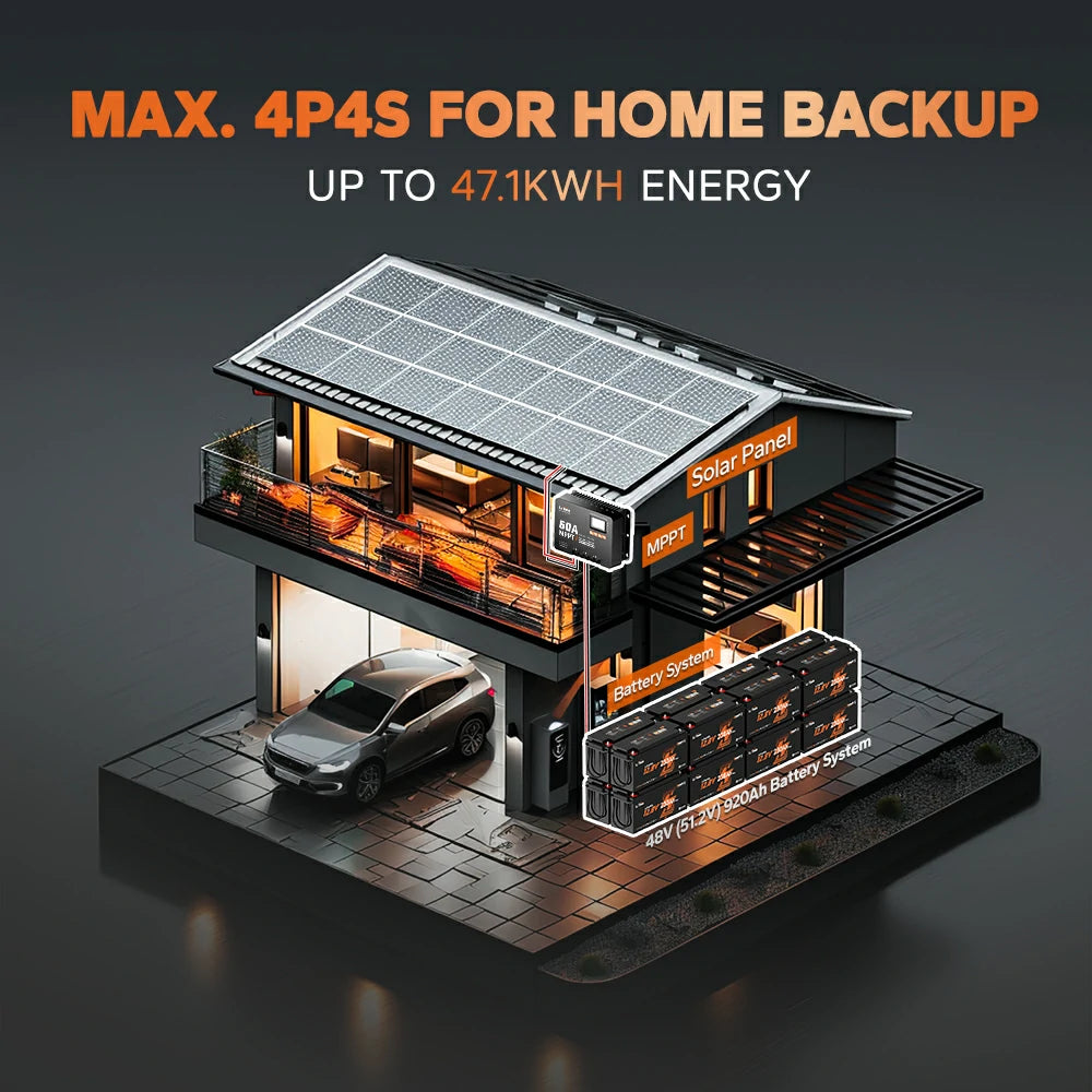 ✅Like New✅LiTime 12V 230Ah Bluetooth Lithium RV Battery with Low-Temp Protection 9 ✅Like New✅LiTime 12V 230Ah Bluetooth Lithium RV Battery with Low-Temp Protection